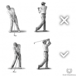 Off-Balance Swing swing error