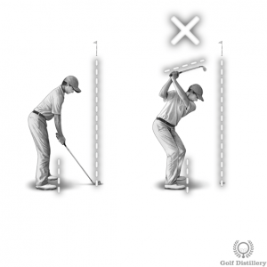 The shaft of the club will point right of the target when across the line