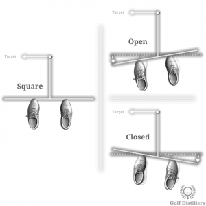 Various stance alignement options (square, open, closed)