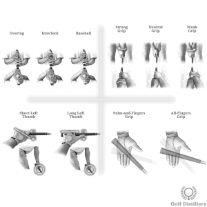 Various Grip Types, Strengths and Finger Placement Options