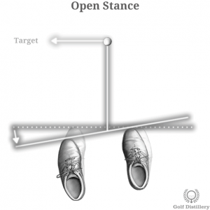 Open Stance