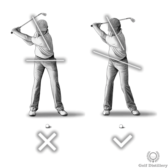 All Arms Swing Error - How to Stop Swinging Using Only your Arms in Golf
