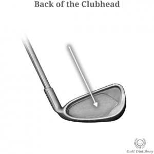 The Back part of the clubhead