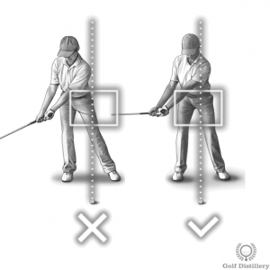 Hips should stay in the box during the backswing; they should not slide (sway) back