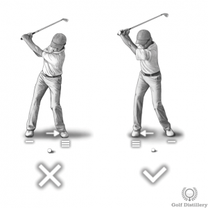 Weight should move towards back foot during the backswing