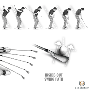 Inside-out swing path