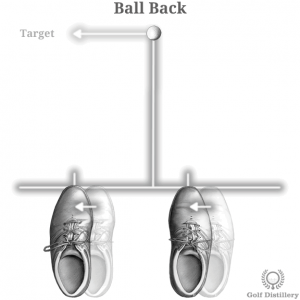 Ball Back Position