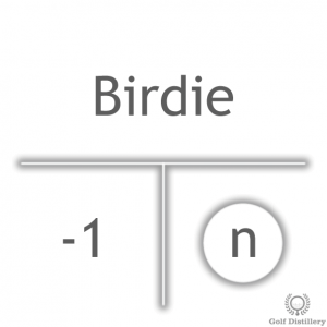 Birdie golf scoring term