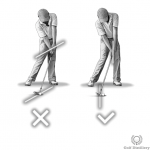 Blocking swing error