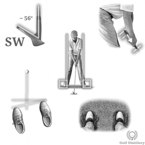 Other setup elements of a fried-egg lie shot