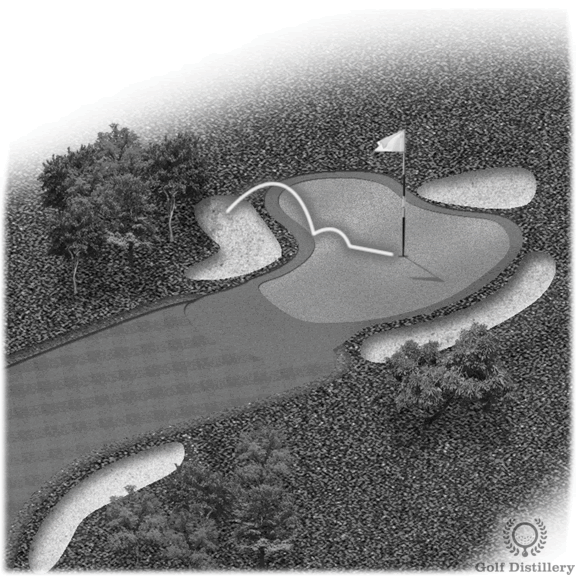Long Bunker Shot