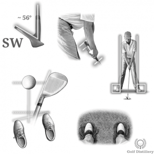 Other setup elements of a short bunker shot