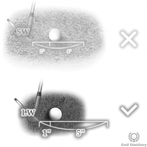 Aim 1 inch behind the ball for a wet bunker shot