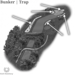 Golf bunkers (or trap) on a golf course