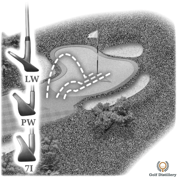 Chipping tips on how to control distance using different clubs