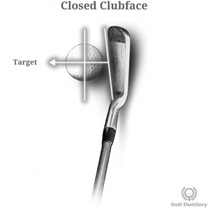 Closed Clubface