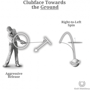 Clubface Towards the Ground Tweak