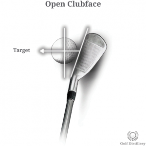 Open Clubface at Address