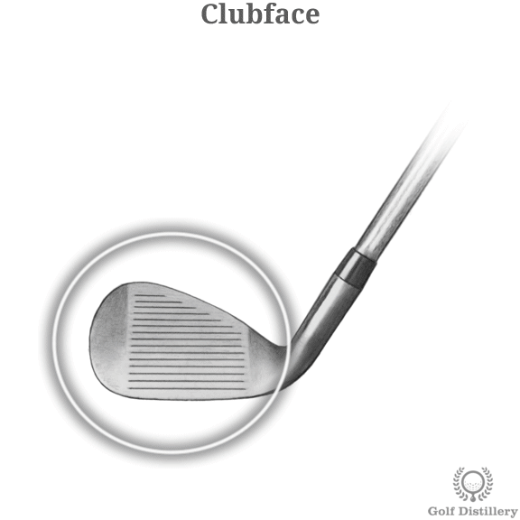 The Clubface part of a golf club