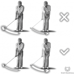 Decel (deceleration) swing error