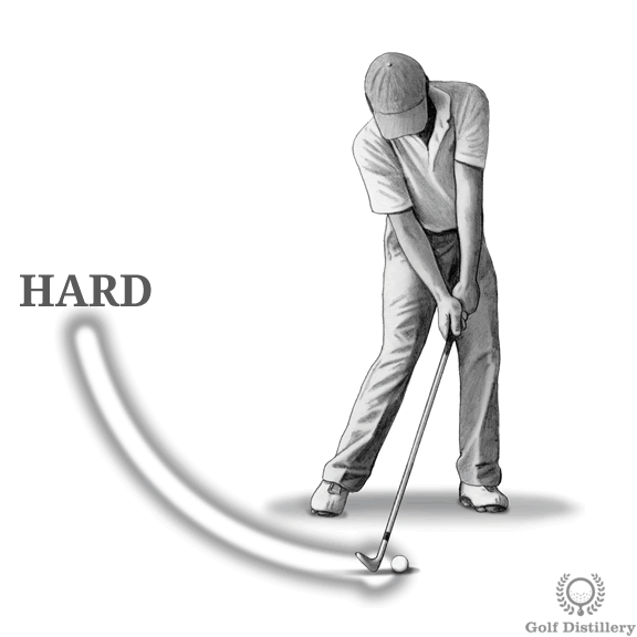 Swing hard at the ball swing thought