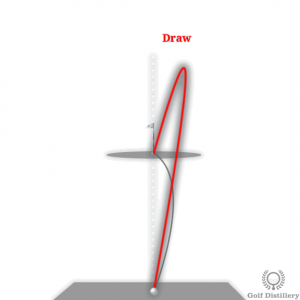 Draw golf ball flight path
