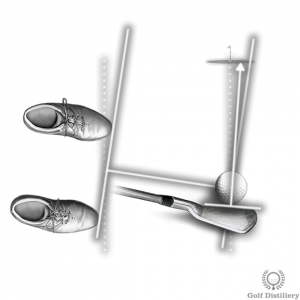Close your stance to hit a draw