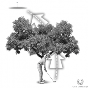 Drawing punch golf shot under a tree