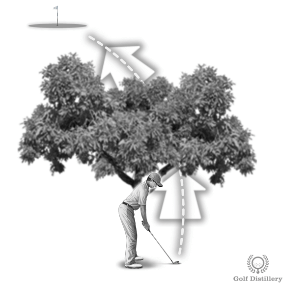 Drawing punch golf shot under a tree