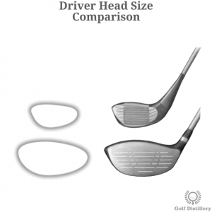 Comparison between size of driver clubheads