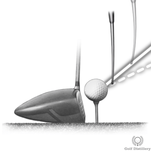 Too high drive caused by shaft that is too soft