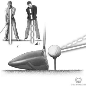 Too low drive caused by spine angle not titled back