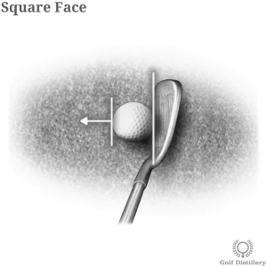 Square face at address in golf