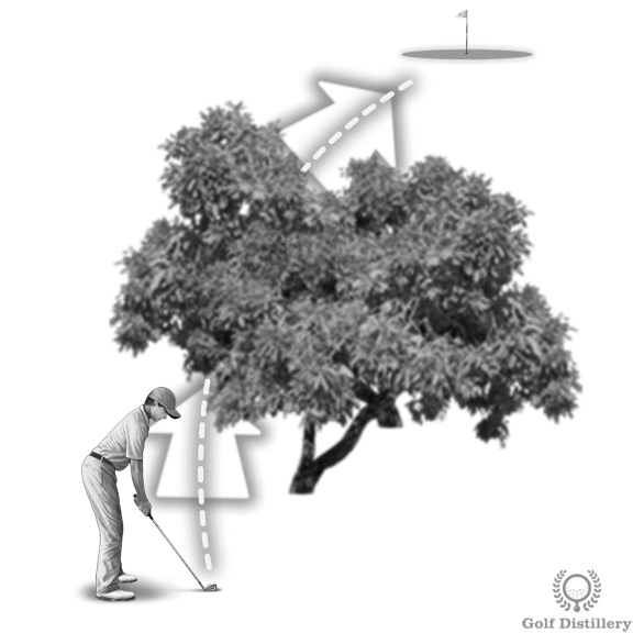 Drawing punch golf shot under a tree