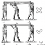 Failing to maintain the spine angle swing error