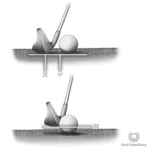 Failing to maintain spine angle leads to fat or thin shots