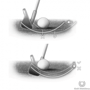 What causes fat shots? - Bottom of the swing arc too early and/or too low