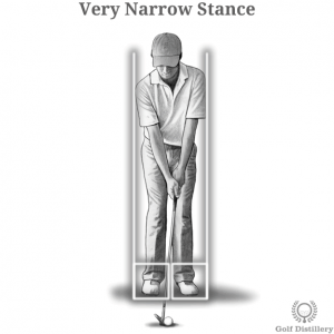 Very Narrow Stance Tweak