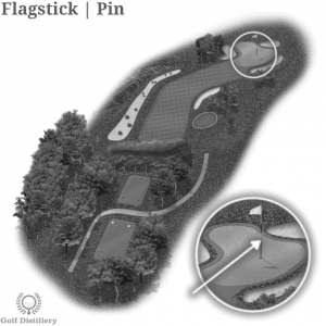 A flagstick is located on a golf hole