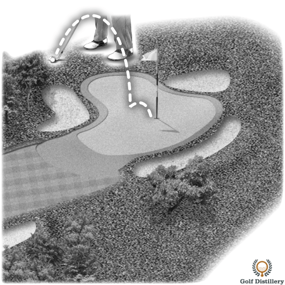 Golf Tips on the Flop Shot