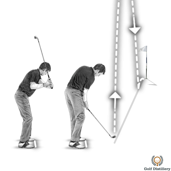 Flop Shot - Steep out-to-in swing path will lead to high shot