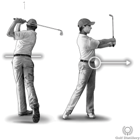 Point your belt buckle at the target swing thought