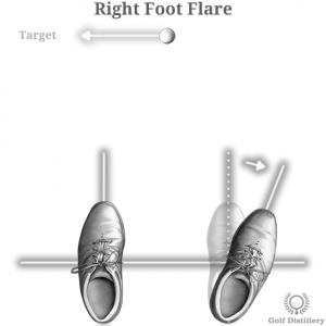 Right Foot Flare Tweak