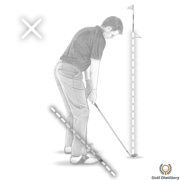 Golf Alignment: Open Stance