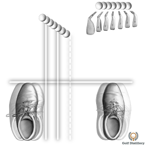 Ball position for the irons
