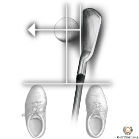 Golf Alignment