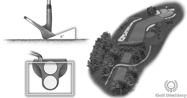 Golf Terms