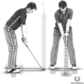 Golf Tips for Beginners - Setup Position
