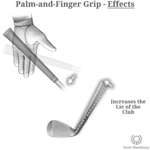 Palm and Finger Grip Effects