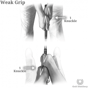 Weak grip strength in golf